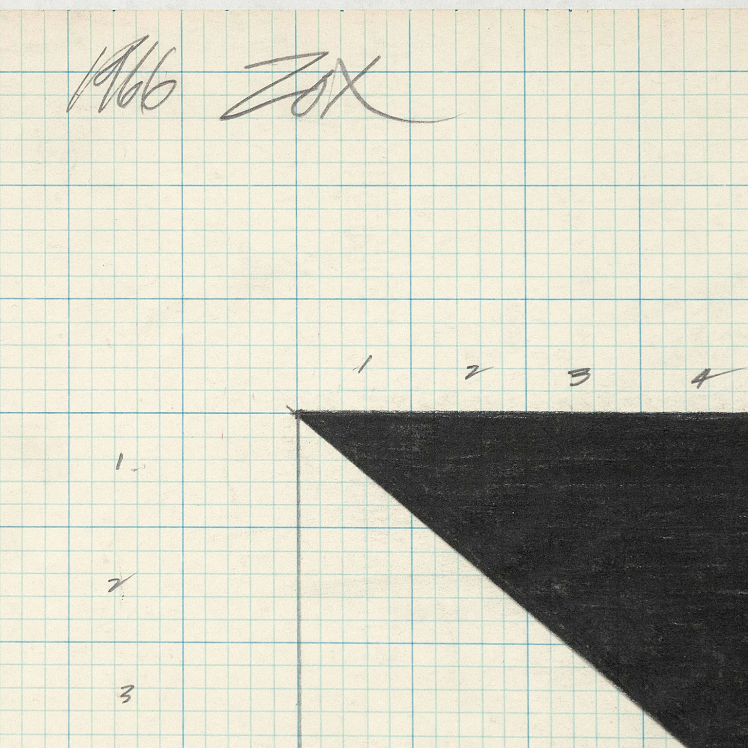 LARRY ZOX "UNTITLED (PUSH)", 1966 - Image 4